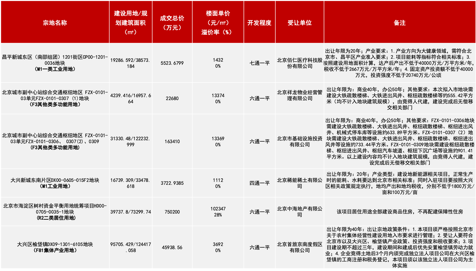 图片 6.png 图片 6.png